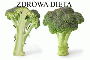 Dieta i zdrowie